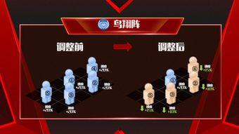 lolm最新活动爆料,神秘新英雄登场,狂欢盛宴即将开启! 第3张 lolm最新活动爆料,神秘新英雄登场,狂欢盛宴即将开启! 第3张